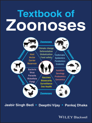 cover image of Textbook of Zoonoses